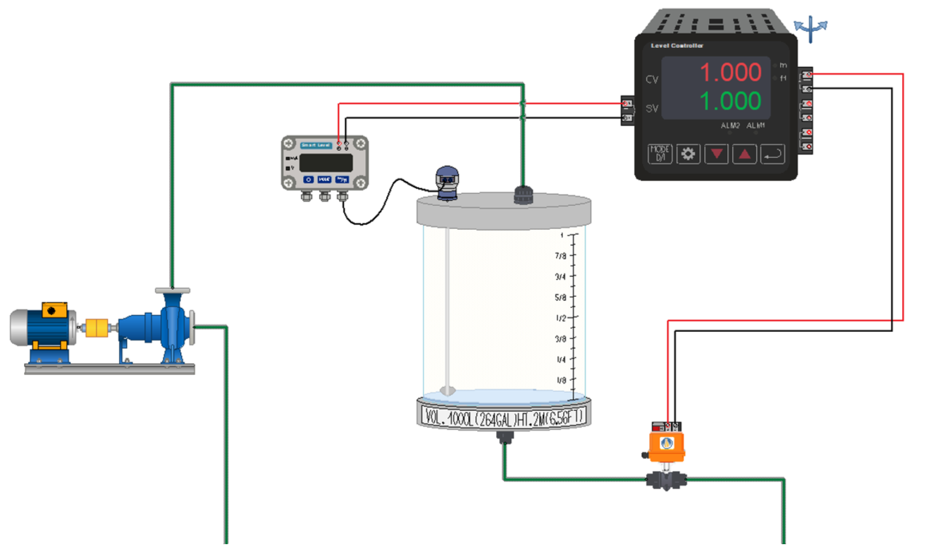 Mise à jour des bibliothèques de composants illustrées